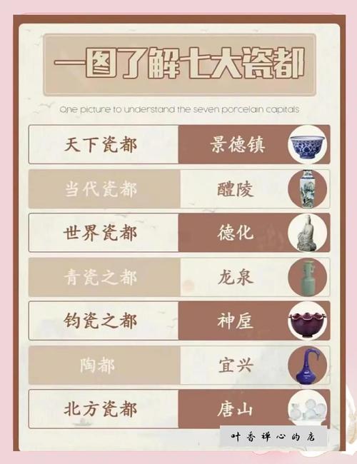 瓷都在线取名平台_专业取名服务网站_瓷都在线起名