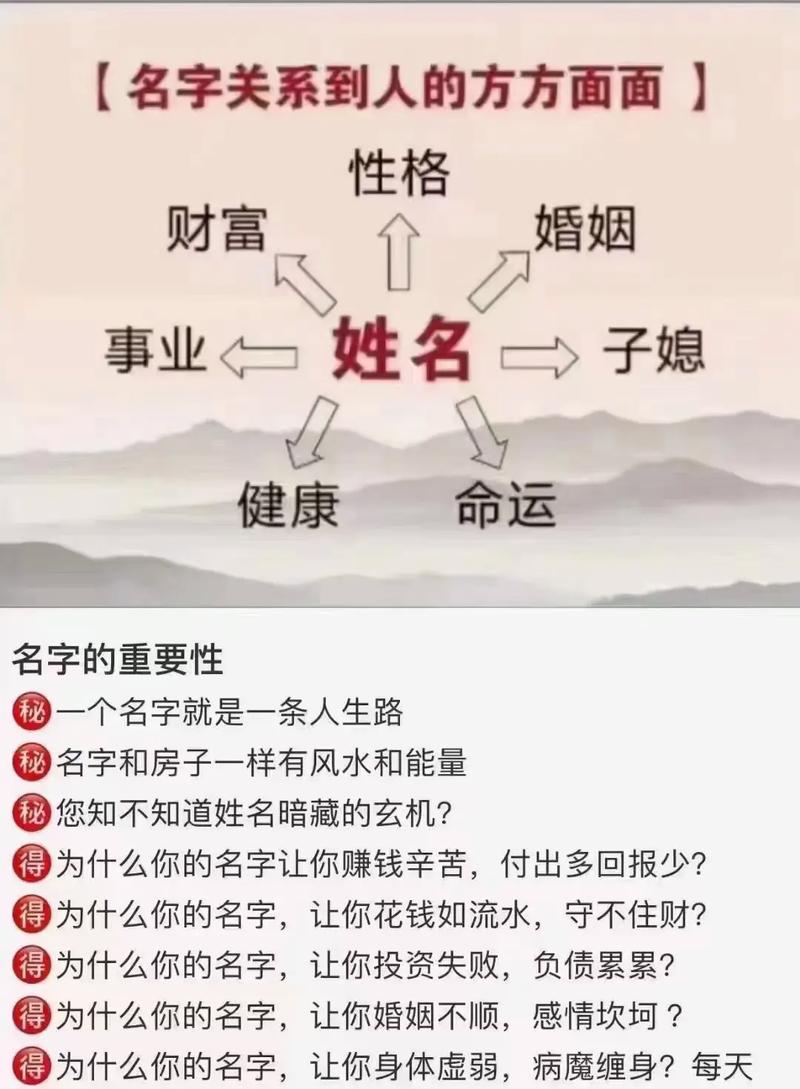 周易起名方法_周易起名注意事项_周易生辰八字起名测名
