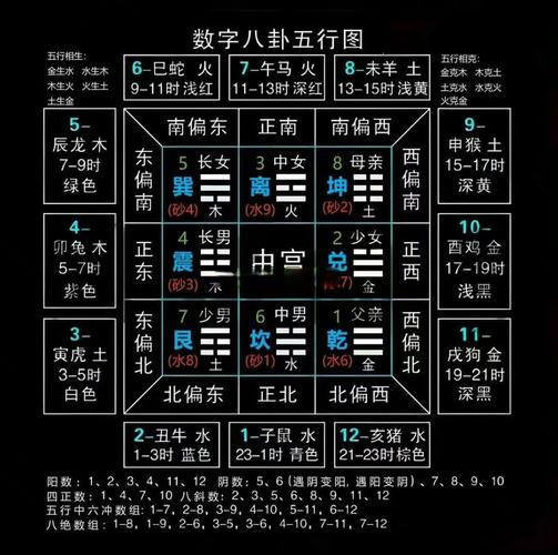 占卜算命每日一卦铜钱_在线占卜算命平台_算卦街官网