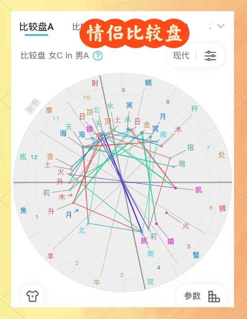 测试前世今生姻缘_姓名配对测试两人关系前世今生_心理测试你和恋人前世今生的关系