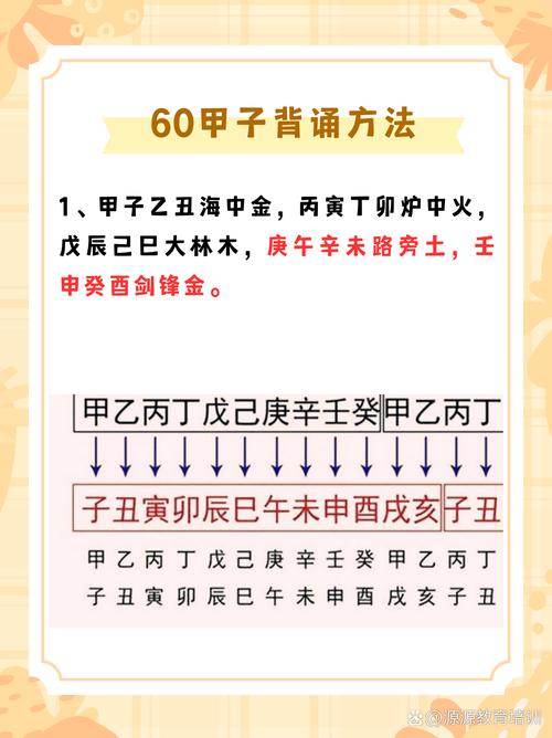 八字喜用神分析_八字 命盘_盲派命盘分析