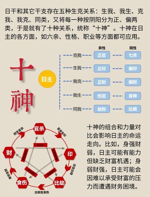伤官克官_女命伤官克官_八字重官重印