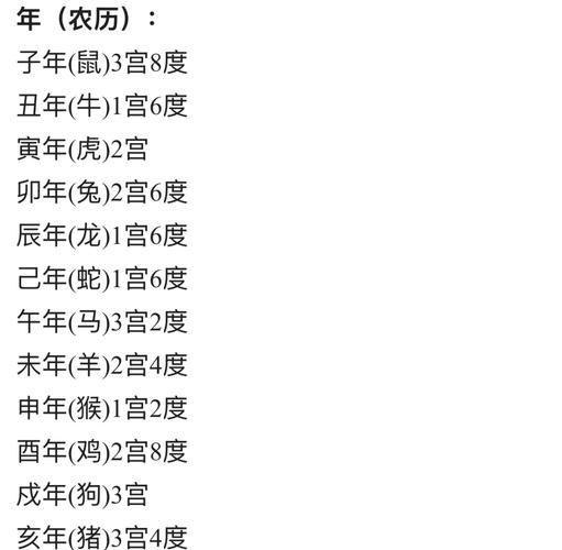 八字财运测算_周易在线财运分析_八字财运测算