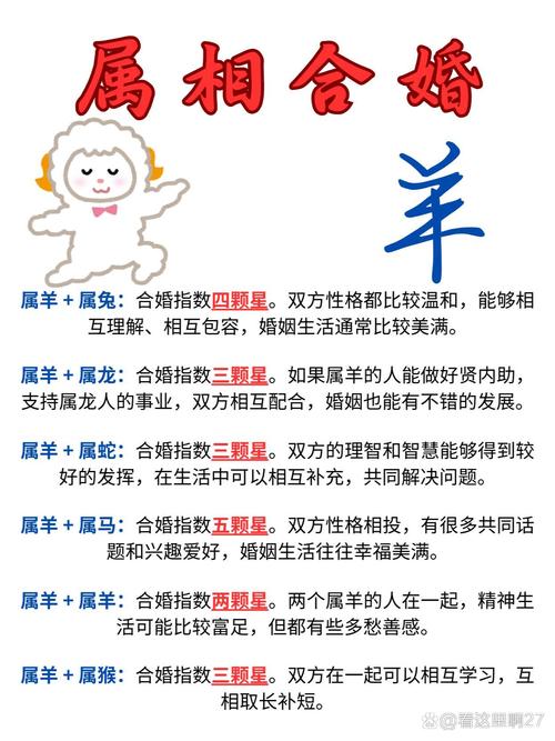 属羊与什么属相好_生肖属羊的属相婚配表_属羊的最佳婚配属相