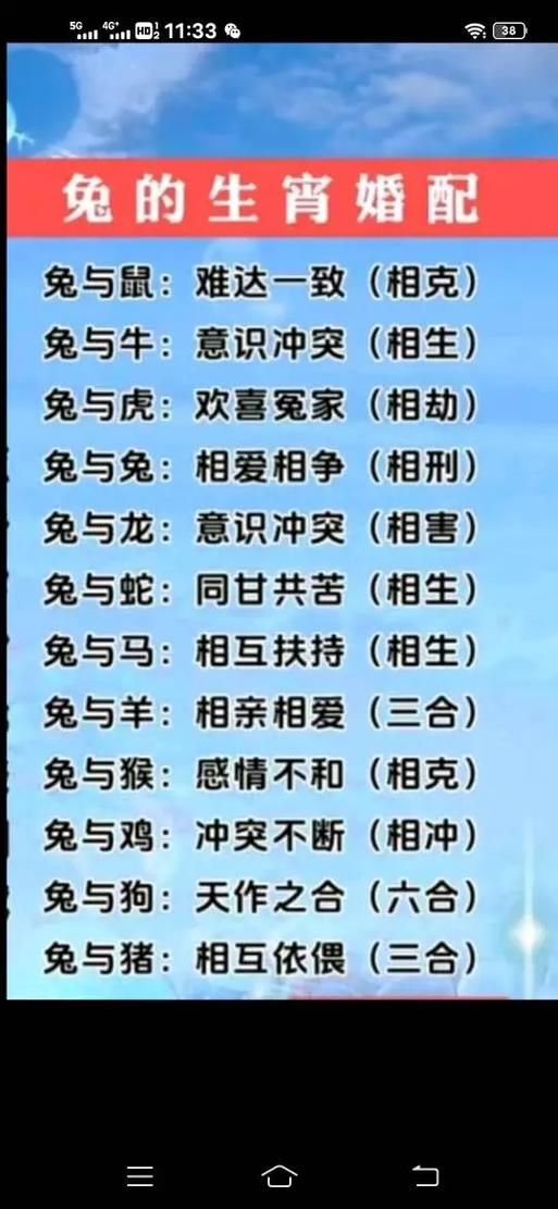 属兔跟什么属相犯冲_生肖属相兔有什么相克_属兔克星属相排名