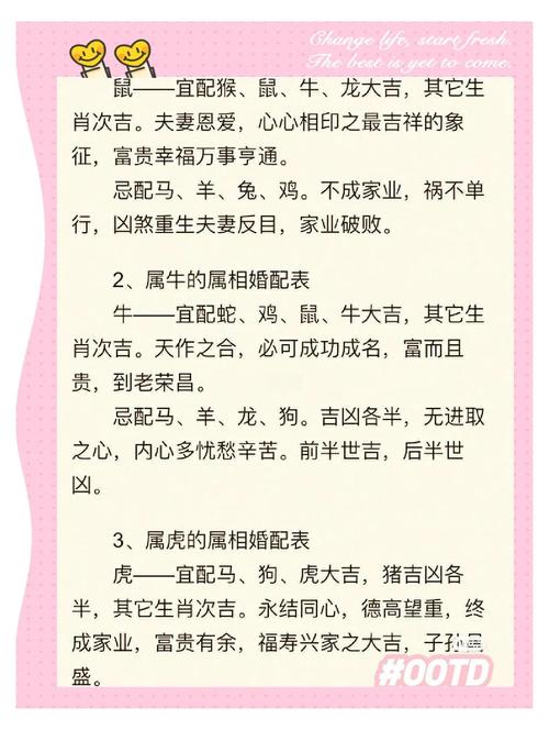 12生肖最佳姻缘配对表_生肖配对吉凶分析_生肖婚配最合适的属相
