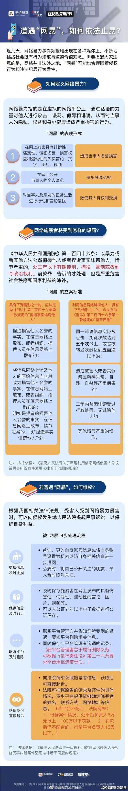 网络占卜乱象_网络占卜套路_塔罗牌在线测试学业