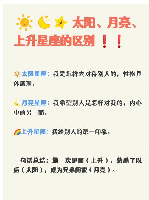 太阳月亮星座性格分析_太阳月亮星座代表意义_什么星座代表月亮