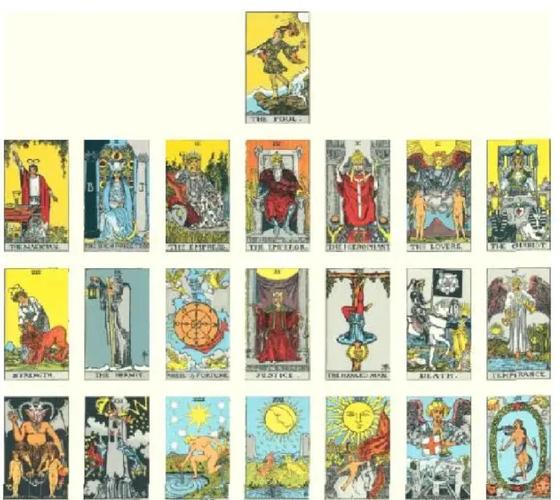塔罗牌图片22张全图片名称_塔罗牌图片_塔罗牌的图