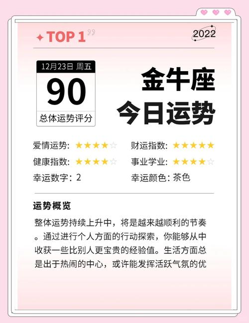 开运攻略_今日八字运势查询_星座运势