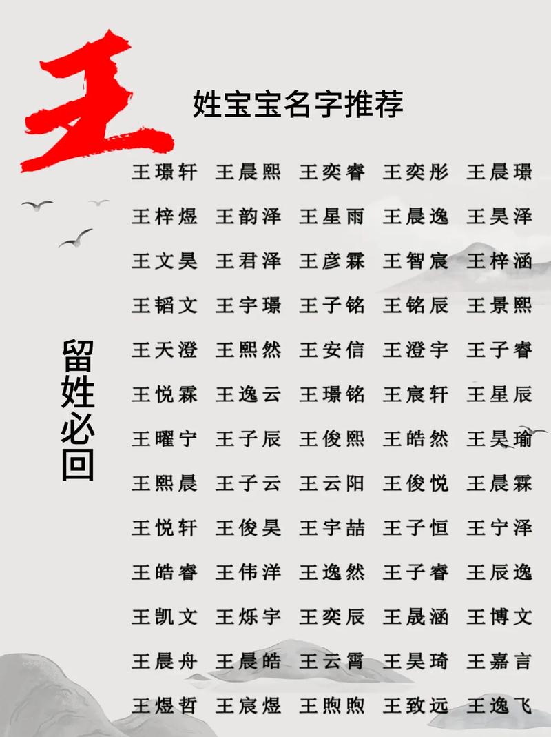 王姓女宝宝取名推荐_适合今年出生王姓女宝宝的名字_王姓女孩起名