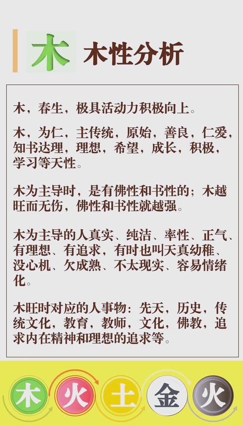 木命缺金的影响_五行缺木喜火_五行属木的人命里缺什么
