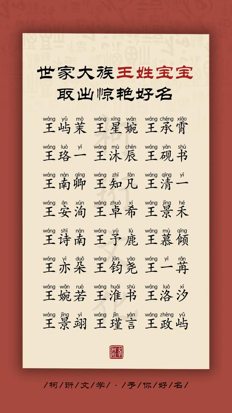 王姓女孩取名 五行名字 王姓女孩好听名字_王姓女孩起名