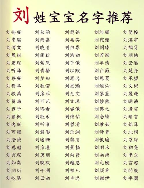 刘姓属兔宝宝起名_刘姓宝宝起名_最新好听名字