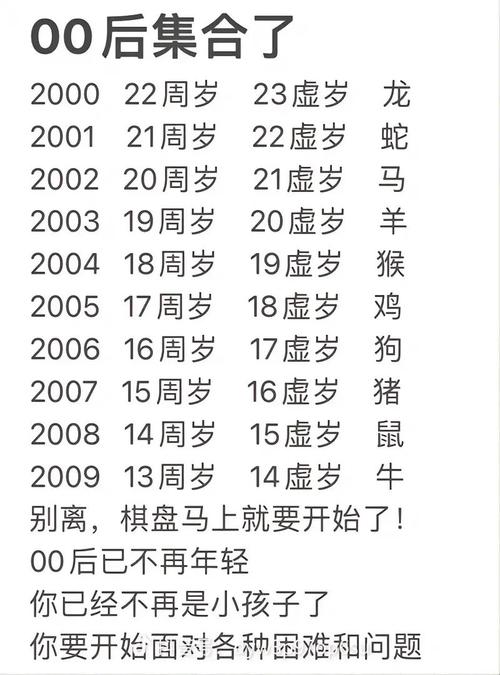 生肖的五行属性大全_属马五行属性_农历出生年份查询