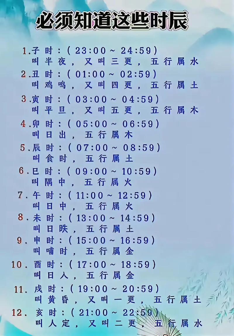 生肖的五行属性大全_十二时辰与生肖属相_十二时辰对应的五行属性