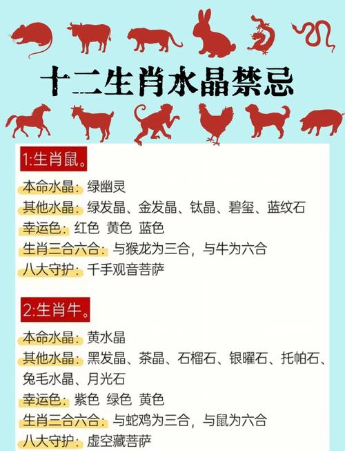 生肖属相年龄对照表2020_生肖相对应的年龄_属相生肖年龄对照表