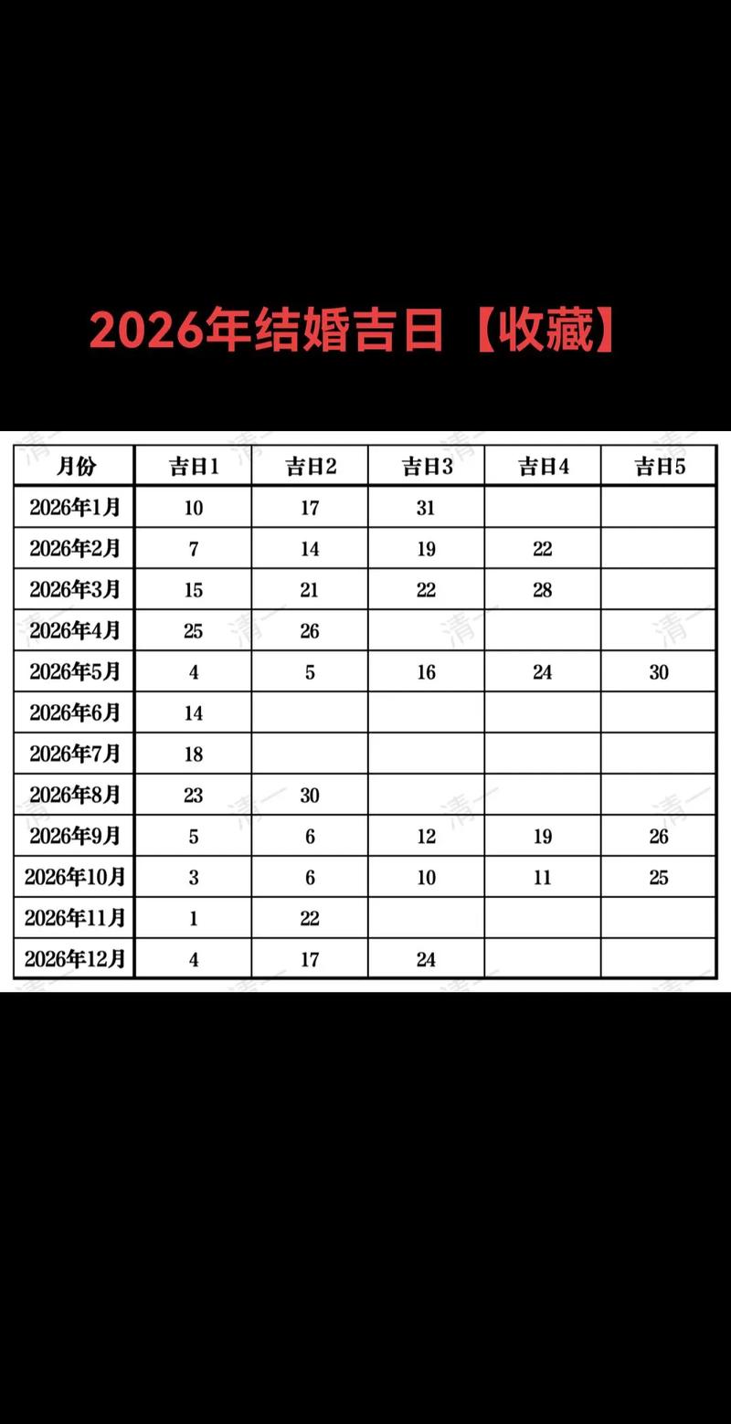 2026年开工吉日_2026丙午马年动土吉日_择吉日动土注意事项