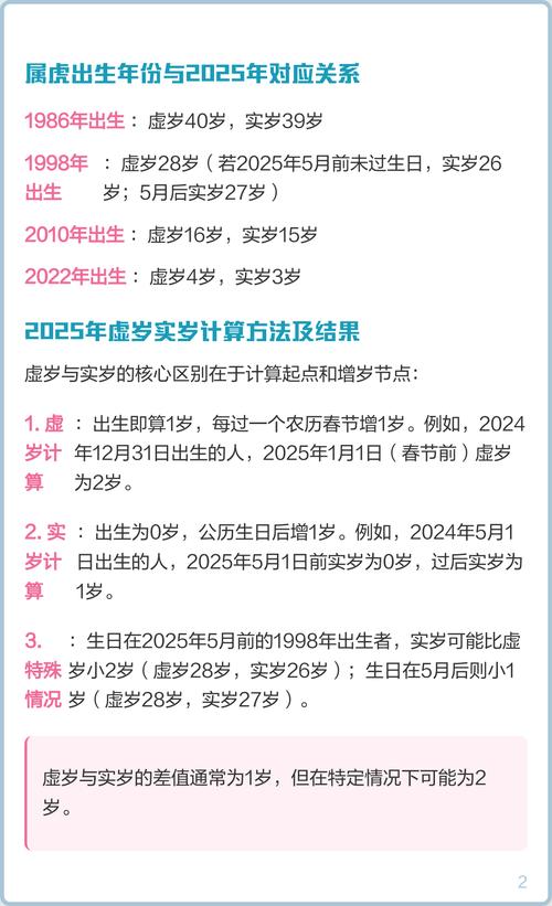 属相生肖年龄对照表_属虎的出生年份对照表_属虎的年龄分析