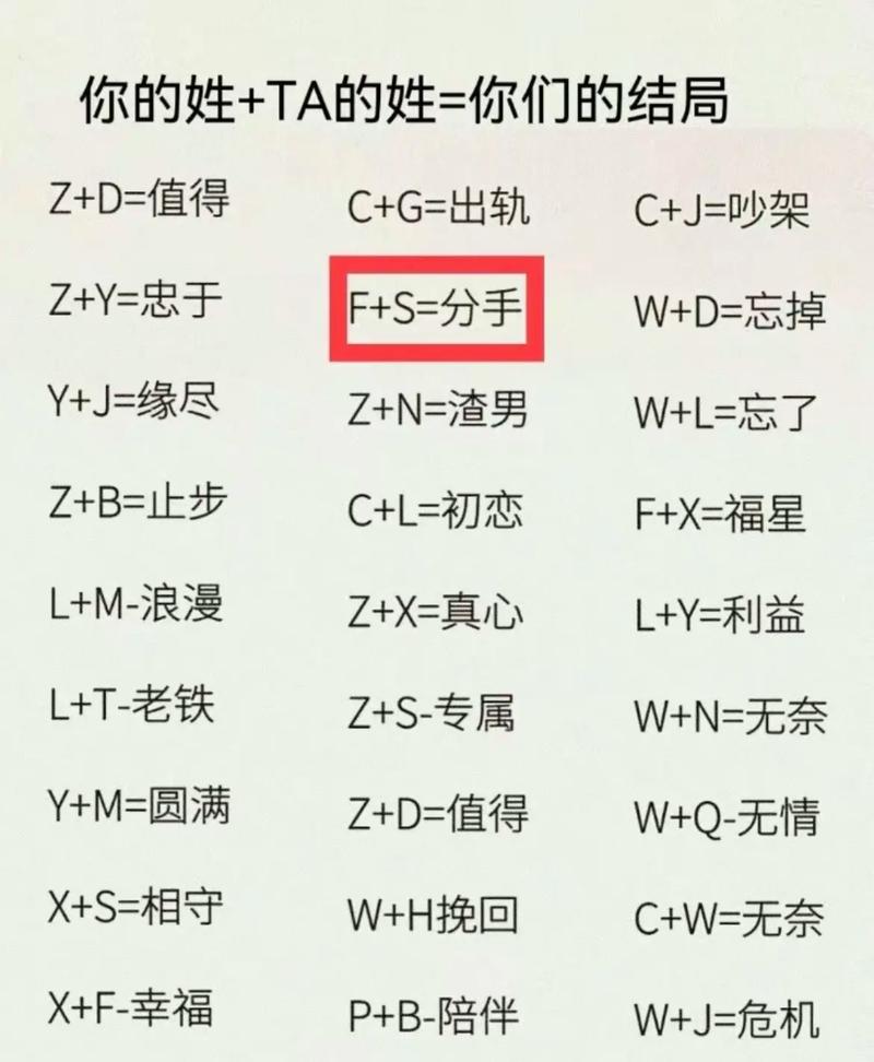 名字测试打分_名字测试缘分配对免费_生辰八字起名字