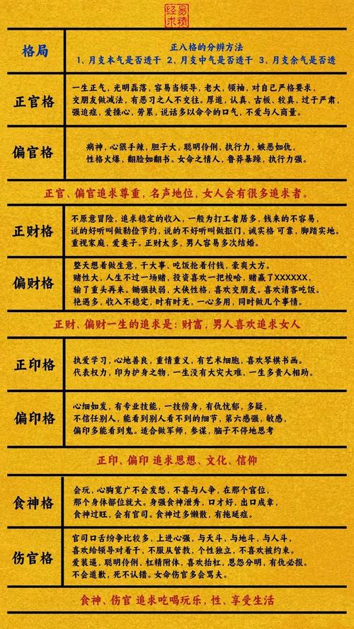 天干顺生八字格局_八字逆生好还是顺生好_八字天干顺生