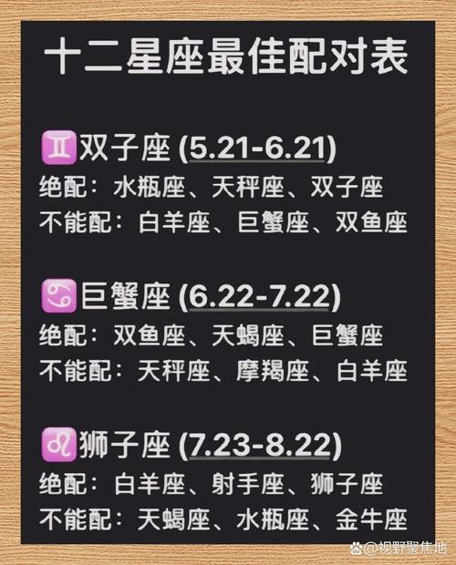 摩羯射手绝配_摩羯射手星座配对_射手摩羯座和什么星座最配