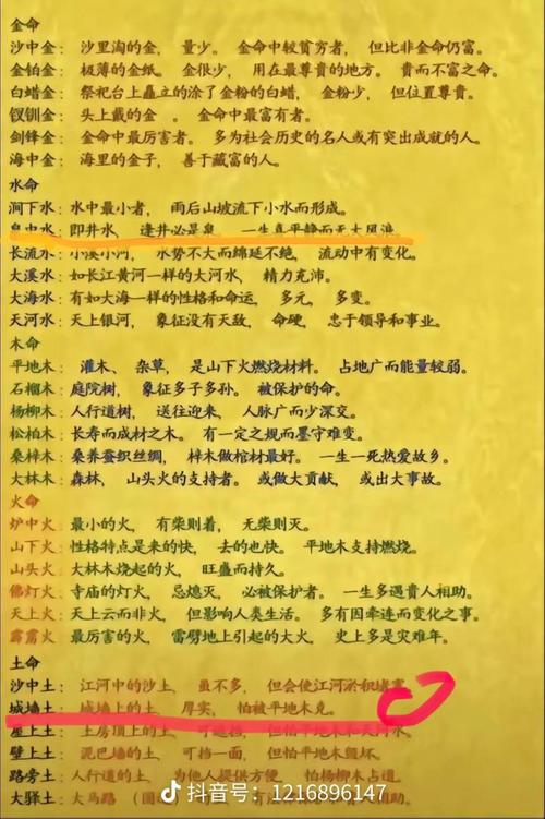 1991年路旁土命五行缺什么_路旁土命婚姻性格事业分析_长流水命和路旁土命相配