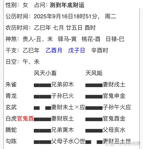 六爻求财财爻不上卦解卦_六爻测算财运的分析_六爻测求财财不上卦是否无财可求