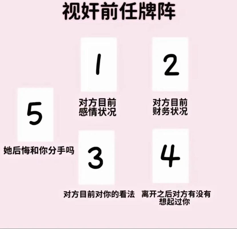 塔罗牌图片_分手后复合塔罗测试_女祭司塔罗解读