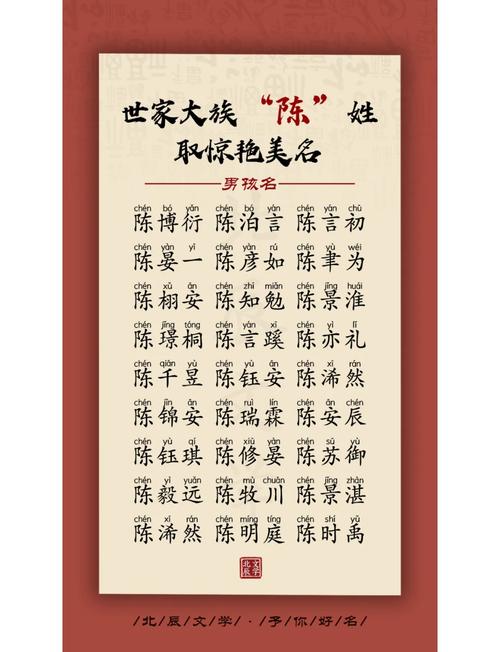 陈姓女孩起名_起名女孩陈姓大全_起名女孩陈姓名字