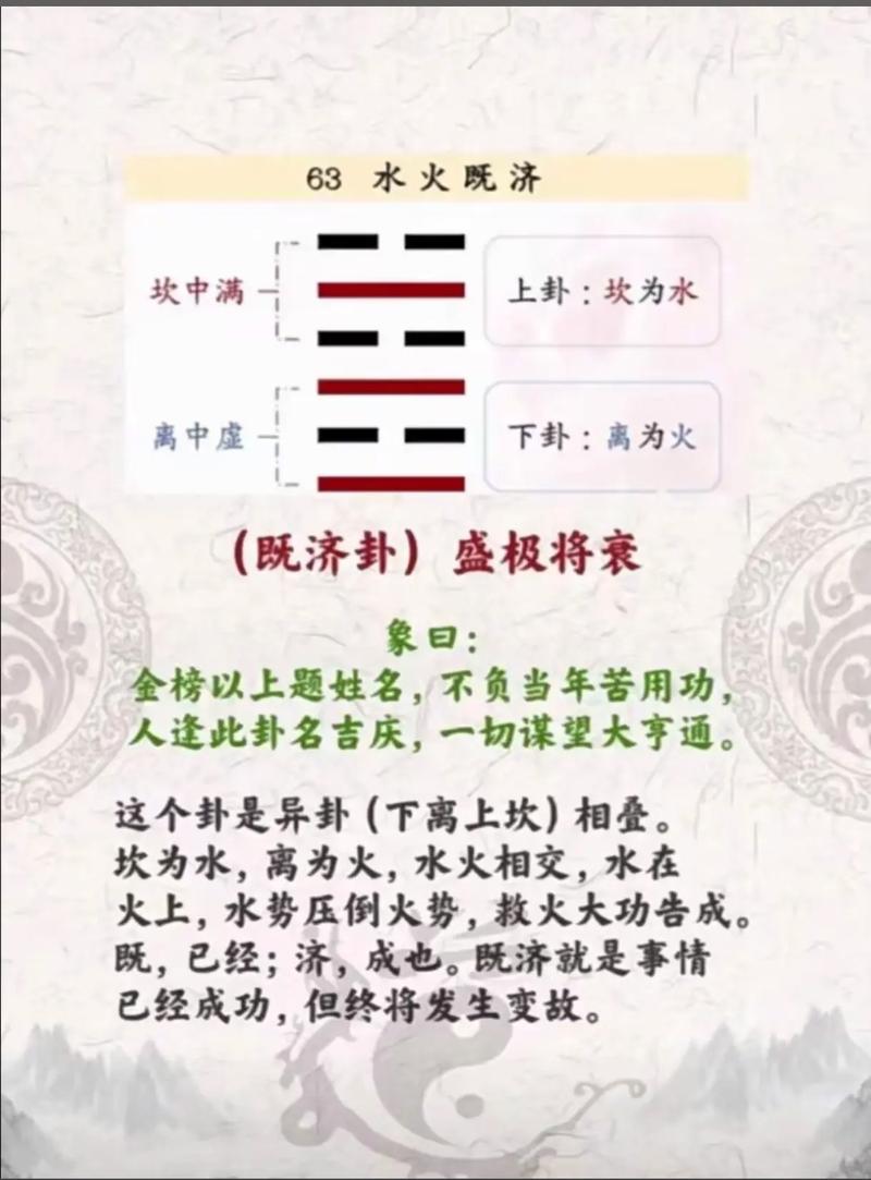 六爻预测短期求财_六爻测算财运的分析_六爻测财运官鬼持世