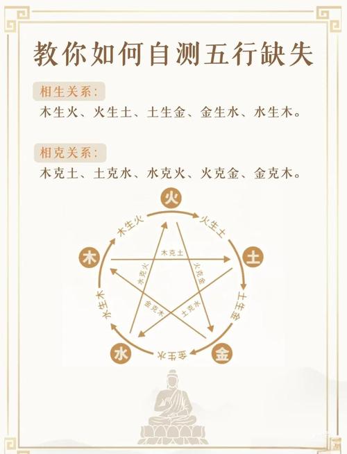 1991年路旁土命五行缺什么_庚午日八字五行属金_2002年1月2日五行分析