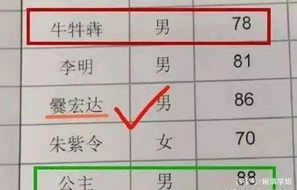 专家起名按生辰八字起名_算命先生起名靠谱吗_算生辰八字起名