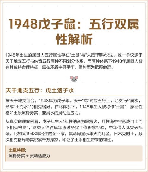 1948年属鼠五行命理_1948年土鼠命分析_1948年属什么生肖五行