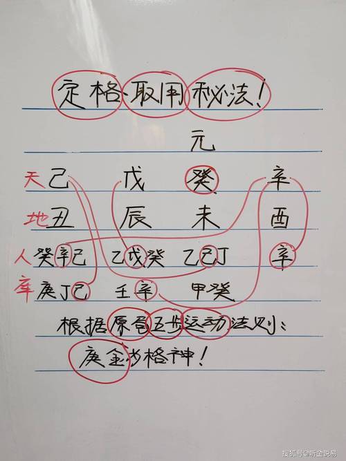 真太阳时起名_避讳人群起名_八字起名原则