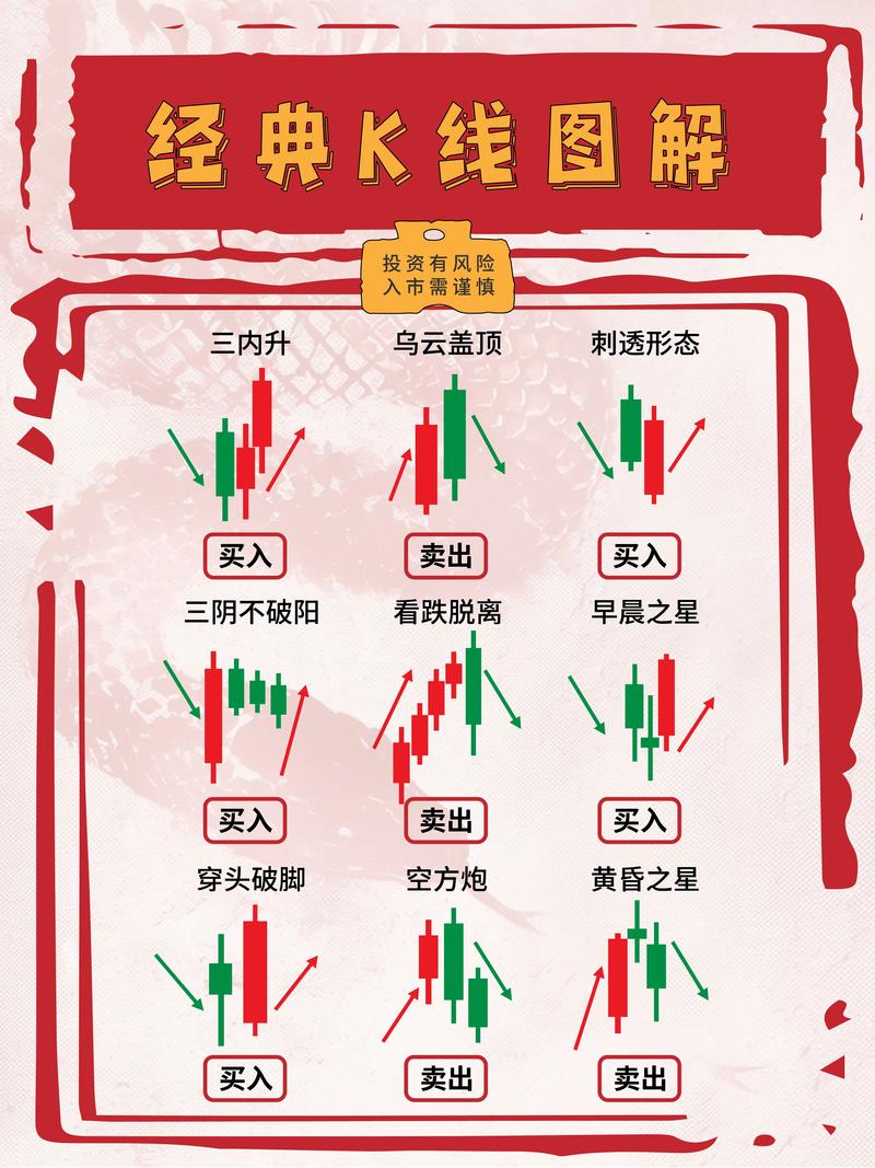 八字命理看象法详解_从八字命理看_八字命理看子女