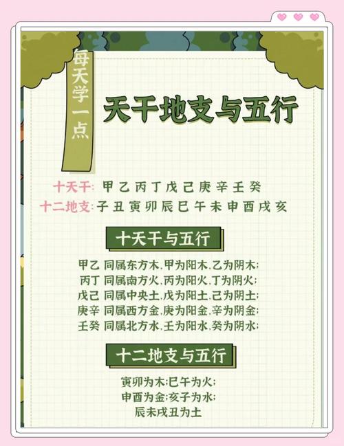 出生婴儿生辰八字算命_生辰八字五行相生相克_生辰八字强弱判别