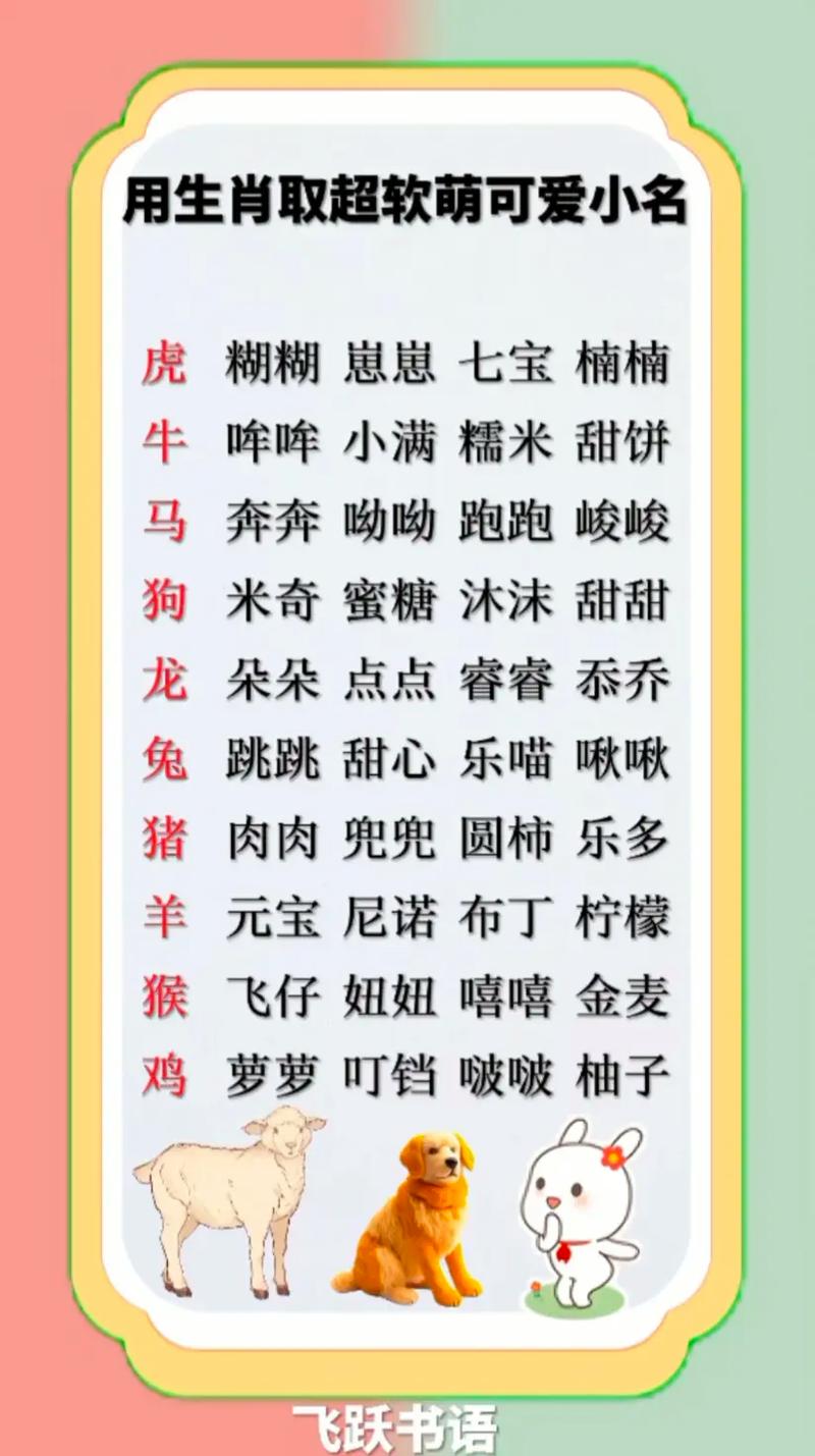 属鸡起名宜用字_属鼠男宝名字_属鼠女宝名字