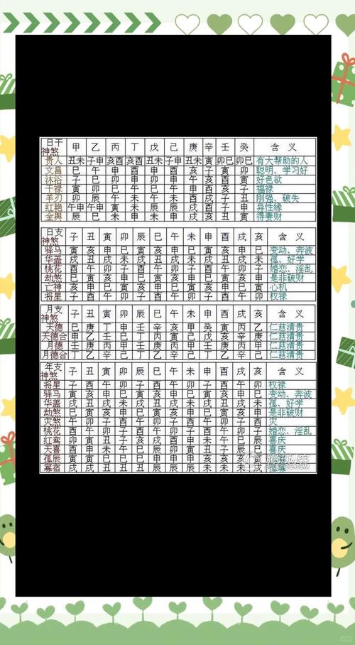 八字看子女缘分_生二胎命理分析_出生婴儿生辰八字算命