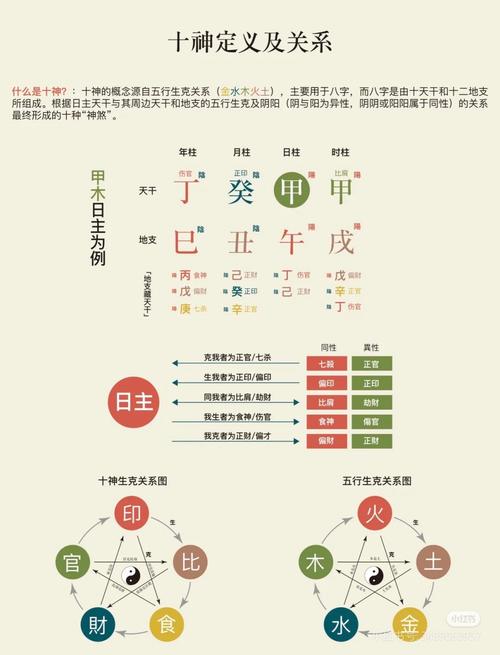 十神断命口决_十神断命口诀_断命十神口诀是什么