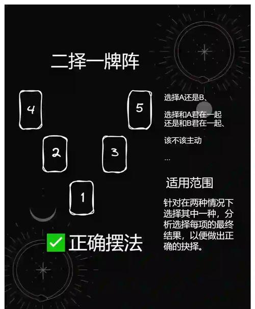 最准塔罗牌占卜爱情_最准塔罗牌占卜爱情_最准塔罗牌占卜爱情