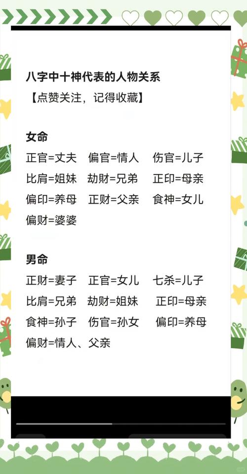 夫妻宫配偶星分析_八字姻缘迟到原因_夫妻八字算命配对