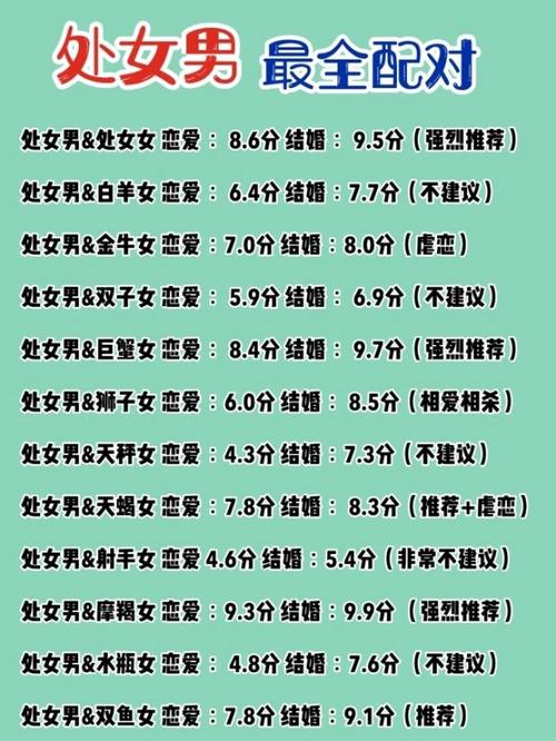 名字配对算命起源与背景_名字配对算命原理与方法_名字测试姻缘配对