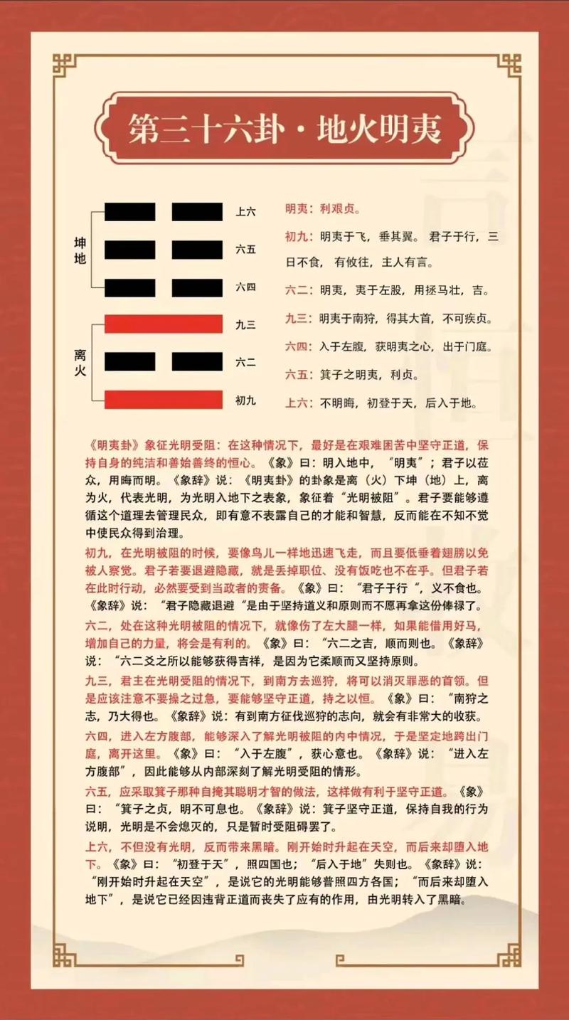 抛硬币占卜_卜法一元人民币_周易六十四卦占卜方法