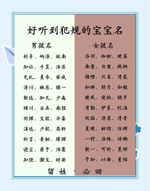 宝宝免费起名大全_寓意深远宝宝名字_宝宝免费起名大全