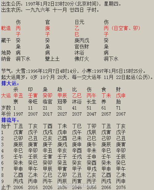 如何查自己八字命格_两个人八字不合适在一起会怎么样_网上算命会被偷走运气吗