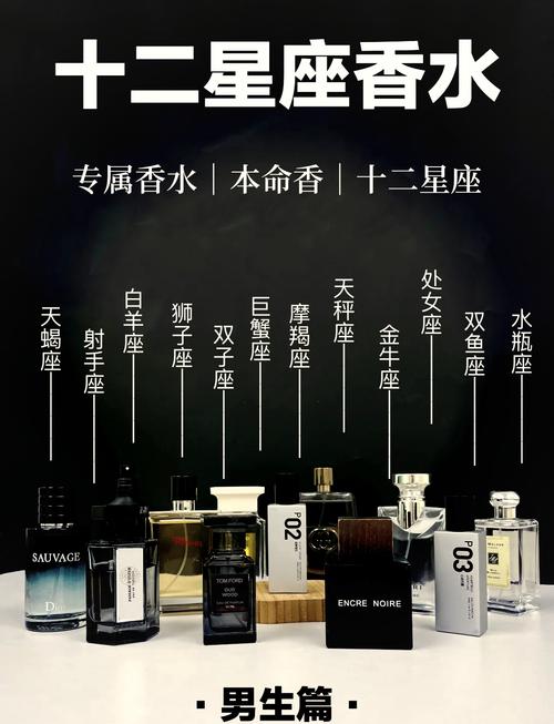 星座香水_香水的香是哪个星座_12星座香水背后的故事