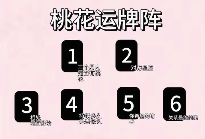 金牛座爱情运势_白羊座爱情运势_星座运势水瓶开运手链