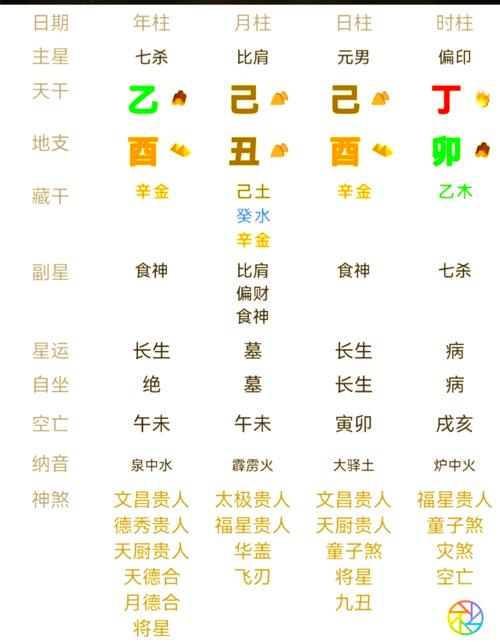 八字缺好还是不缺好_八字缺什么就补什么吗_八字缺啥