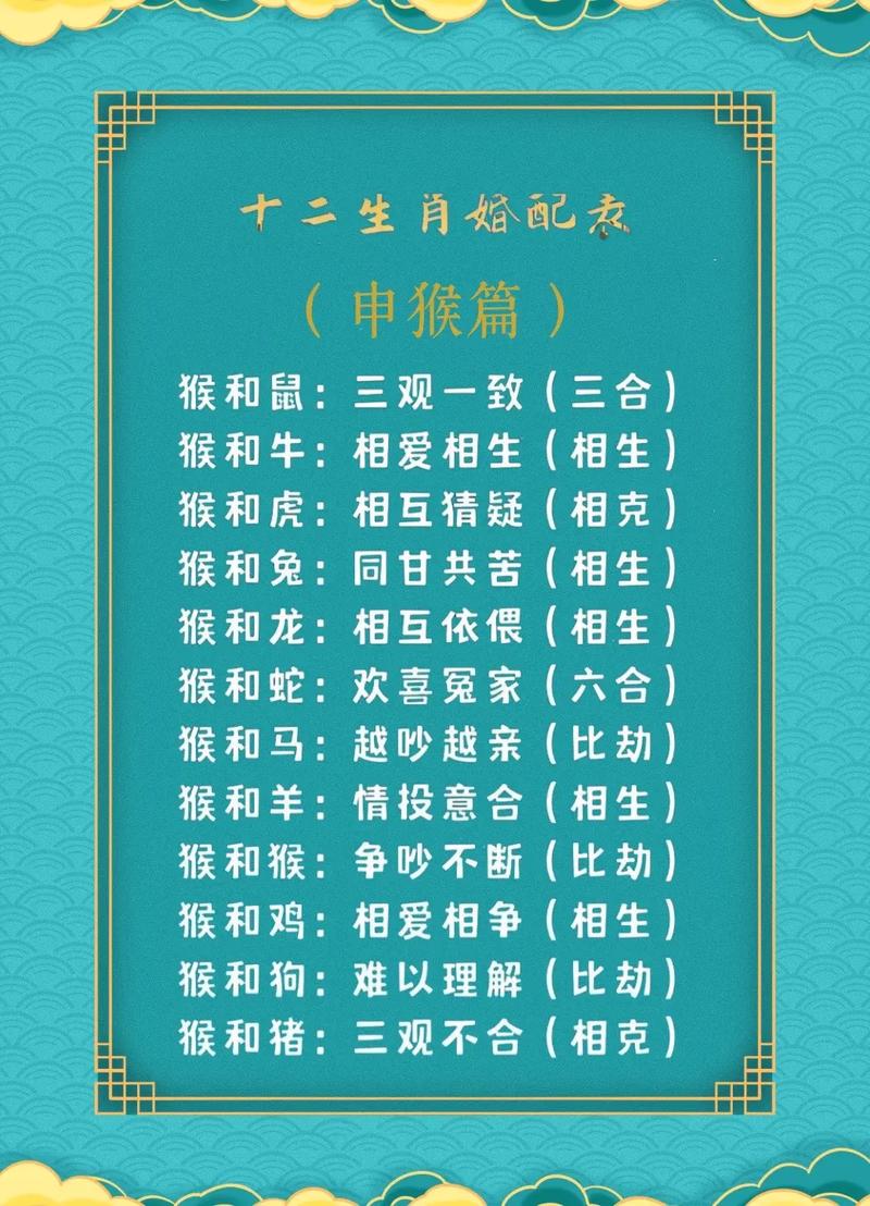 生肖和五行哪个婚配准_属相五行配对表_年命纳音五行配对查询